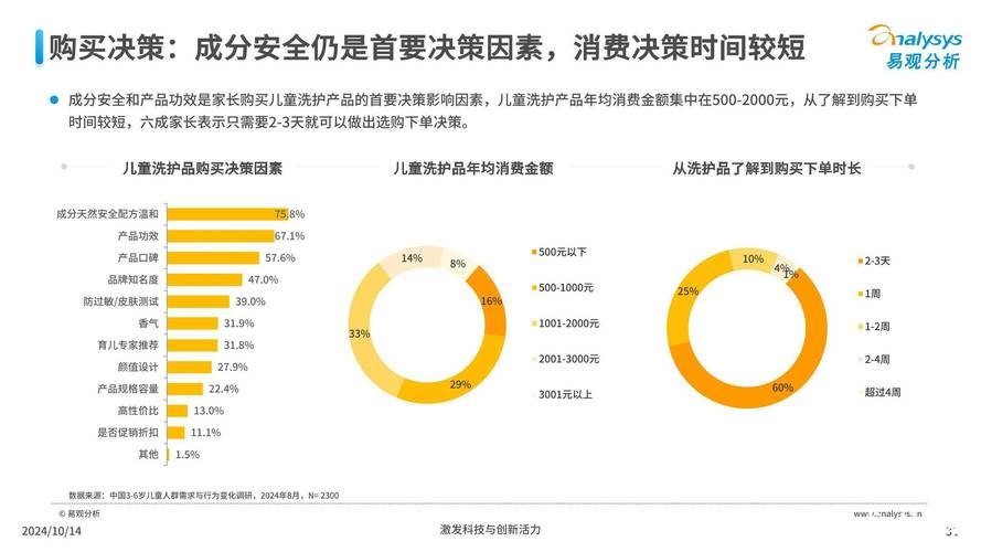 世界杯买球平台数据分析与趋势洞察 世界杯买球平台数据分析与趋势洞察