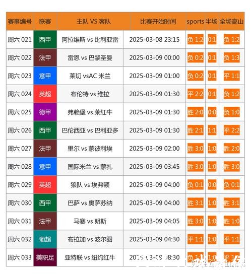优质世界杯下注网站推荐大全 优质世界杯下注网站推荐大全