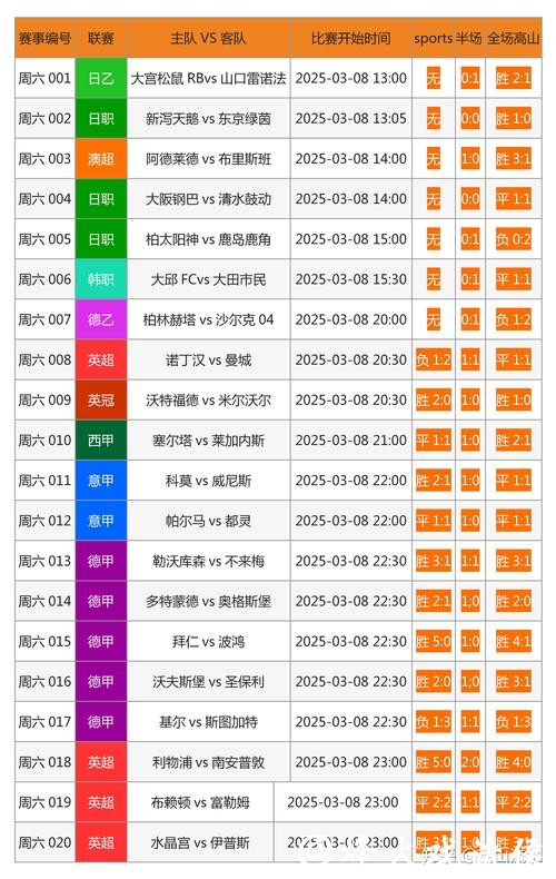 优质世界杯下注网站推荐大全 优质世界杯下注网站推荐大全