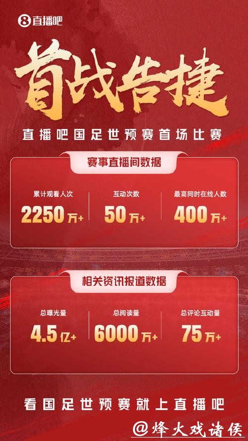 中国世界杯预选赛直播平台推荐 中国世界杯预选赛直播平台推荐