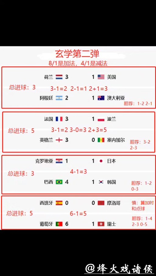 全面解析世界杯竞猜平台的安全性分析