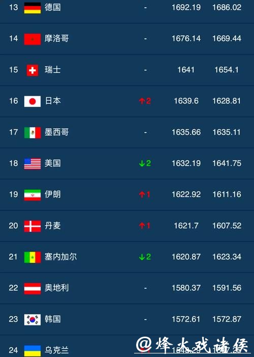 全面解析世界杯下注平台排行榜