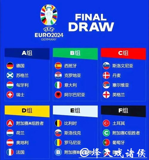 解析与预测：世界杯球队全面分析