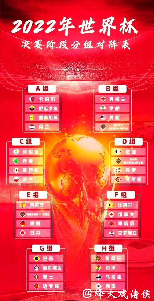 全面解析世界杯比赛计划