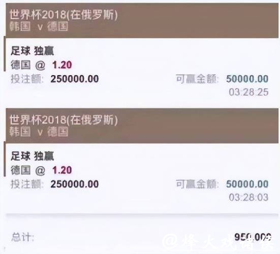 世界杯买球平台稳定性深度分析