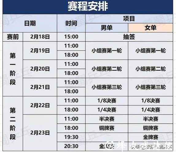 2026乒乓世界杯高清直播全攻略