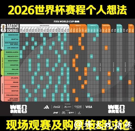 2026世界杯全面解析：赛事亮点抢先看