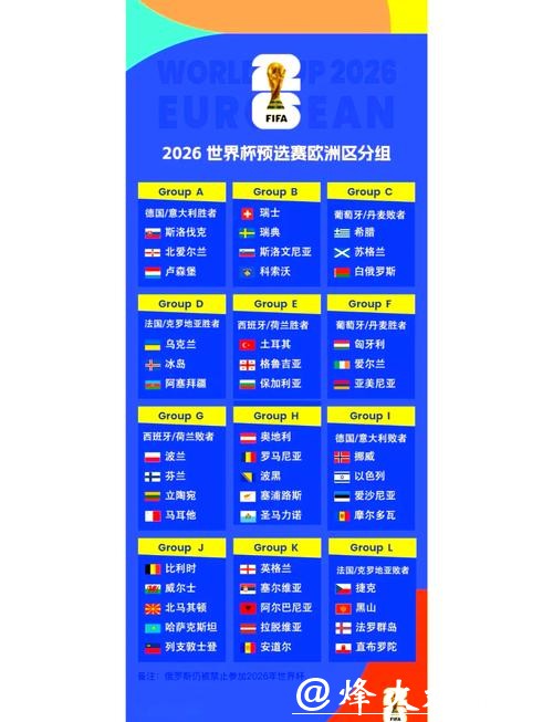 2026年世界杯外围平台排行榜分析 2026年世界杯外围平台排行榜分析